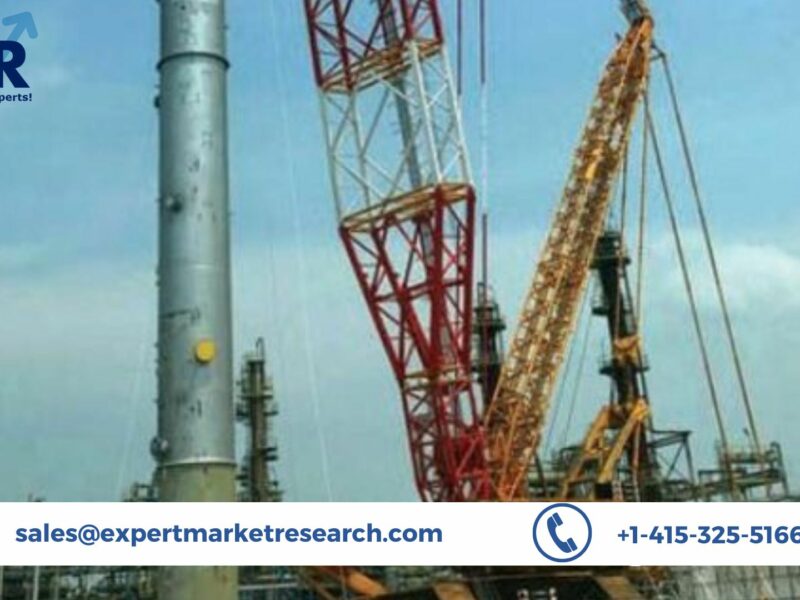 Global Piling Machine Market To Be Driven By The Rising Demand From The Construction Sector In The Forecast Period Of 2023-2028 | EMR Inc.